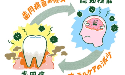 芝麻油加蜂蜜有什么作用